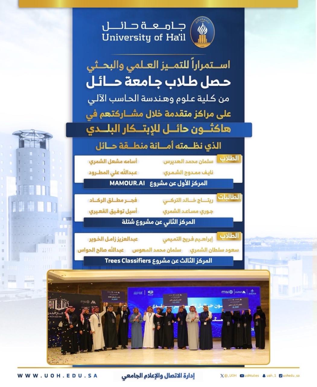 Abstract Expressions